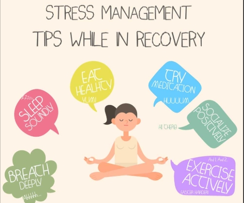 Stress Treatment